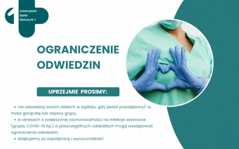 ograniczenie odwiedzin grafika